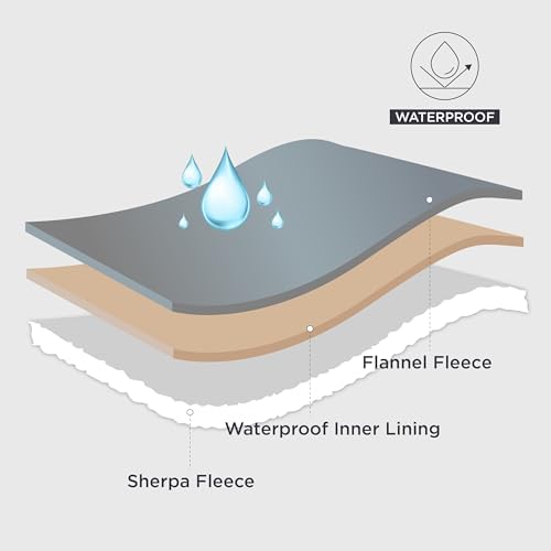 Lesure Waterproof Dog Blankets pour Chiens de Taille Moyenne - Couverture Anti-Acide pour les Meubles du Chat - Couvertu